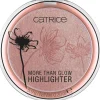 Catrice More Than Glow 40 Absolute Blushin' Bright Highlighter
