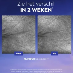 Nivea Skincare NIVEA Cellular Epigenetics Ultiem Huidverjongend Serum