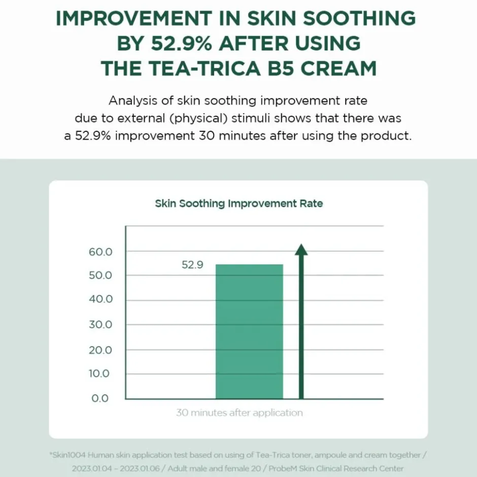 SKIN1004 Madagascar Centella Tea-Trica B5 Cream